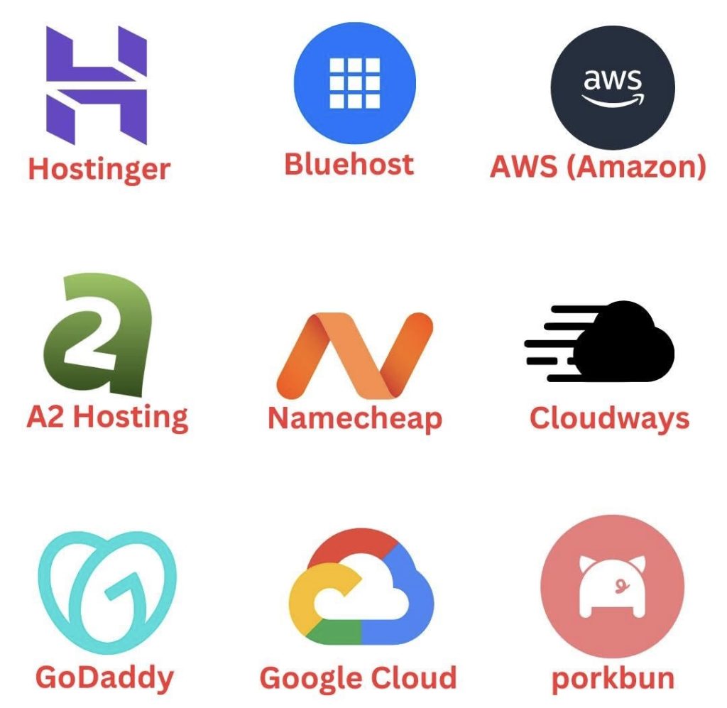 hosting providers