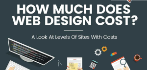Website-Design-Prices