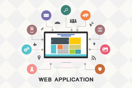 Custom web application development services in Uganda