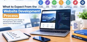 website design process